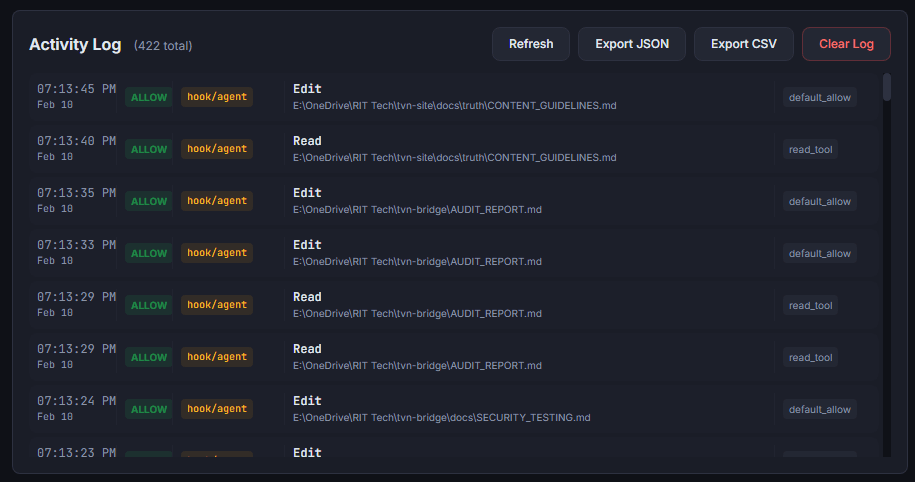 Firewall Activity — TVN Bridge dashboard screenshot