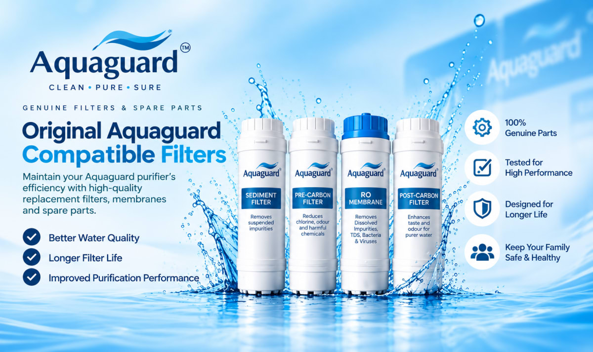 Aquaguard Compatible Filters