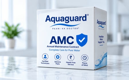 AMC Plans - Aquaguard RO Water Purifier