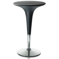 Bombo Table by Magis