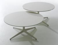 ra07 von mdf italia