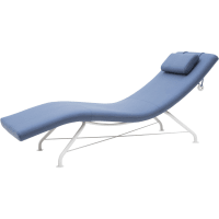 Sense von Softline