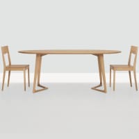 Twist-oval by Zeitraum