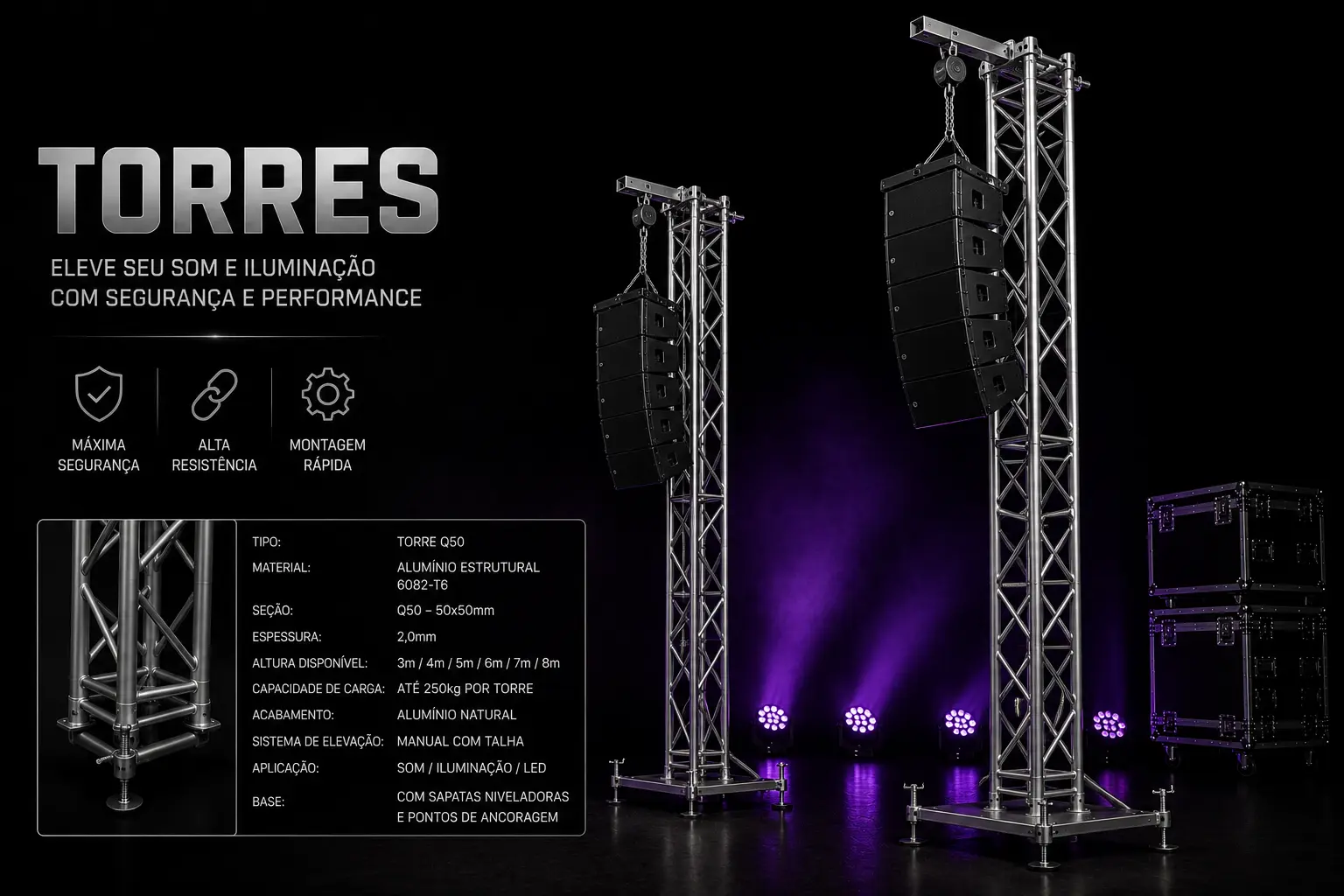 Torres - Estruturas