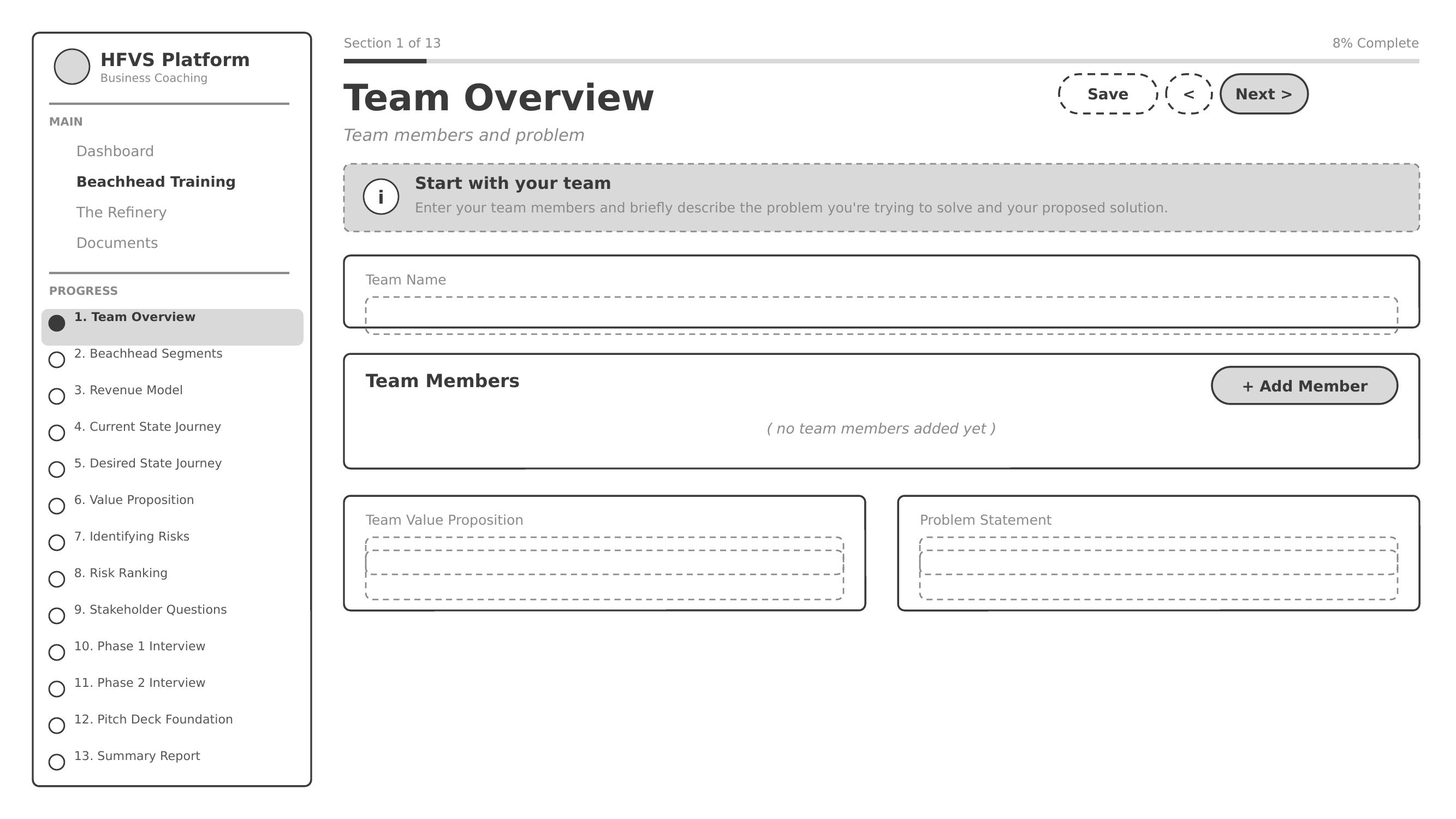Beachhead Training wireframe concept — Team Overview