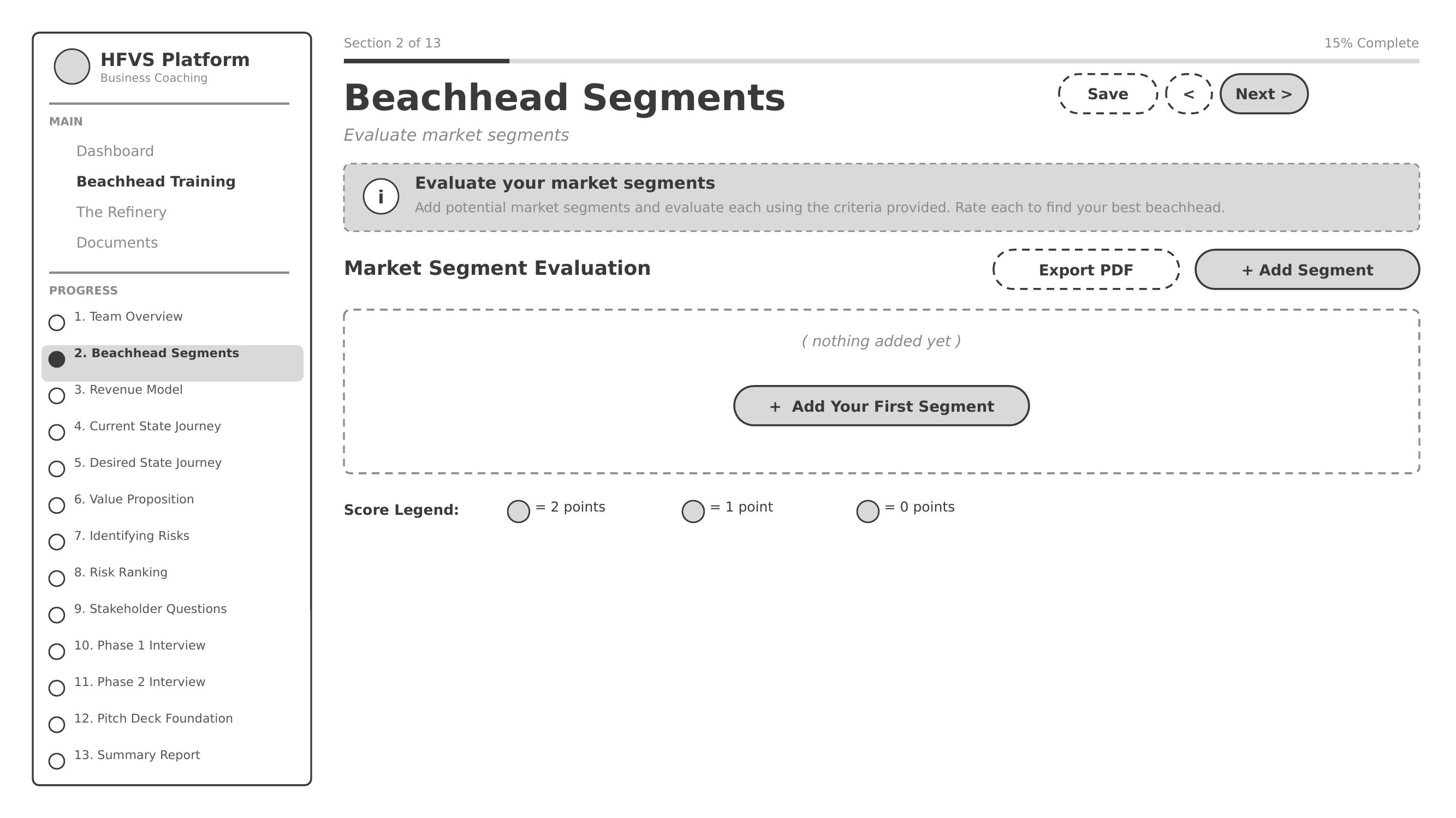 Beachhead Training wireframe concept — Beachhead Segments
