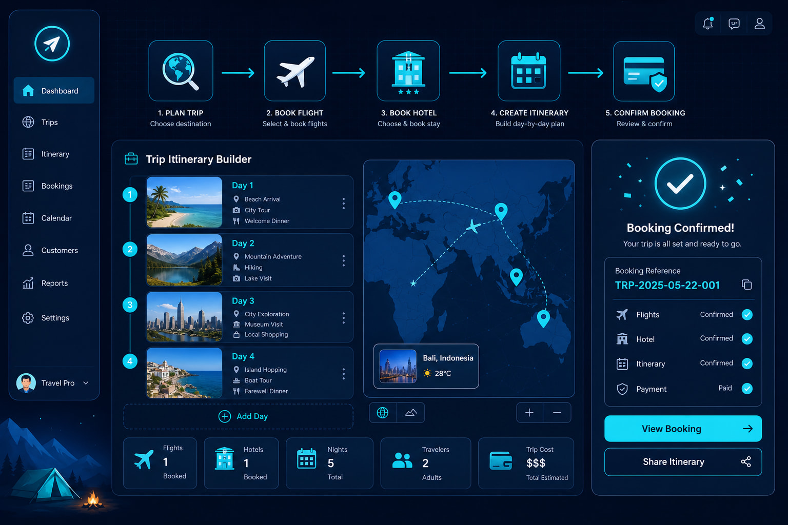 Tour booking and itinerary builder workflow on a travel agency dashboard
