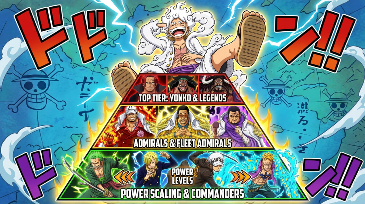 One Piece Power Scaling 2026: Yonko, Admirals & Complete Character Tier List