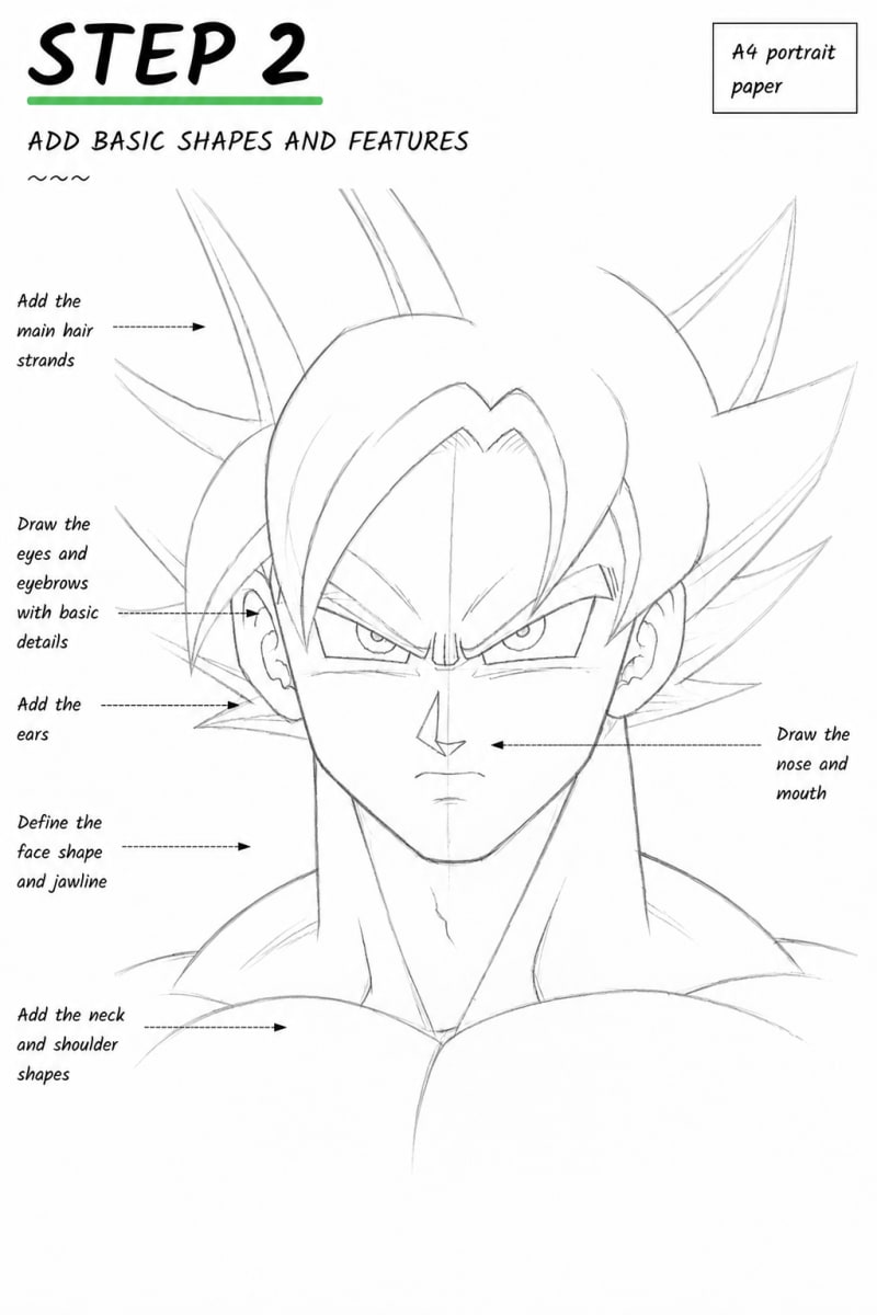 Step 2: Draw the Facial Features