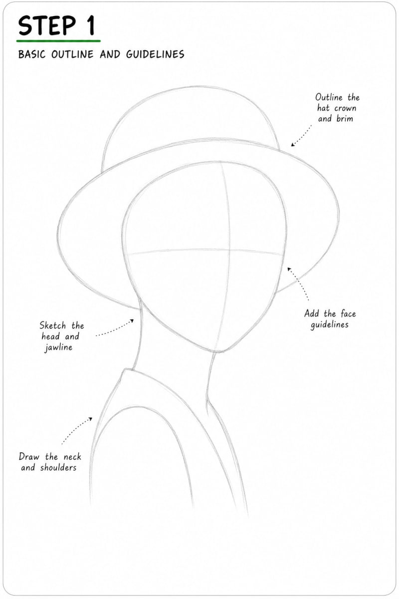Step 1: Build the Head, Hat, and Body Guidelines