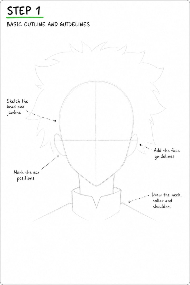 Step 1: Build the Head, Face Guidelines, and Collar