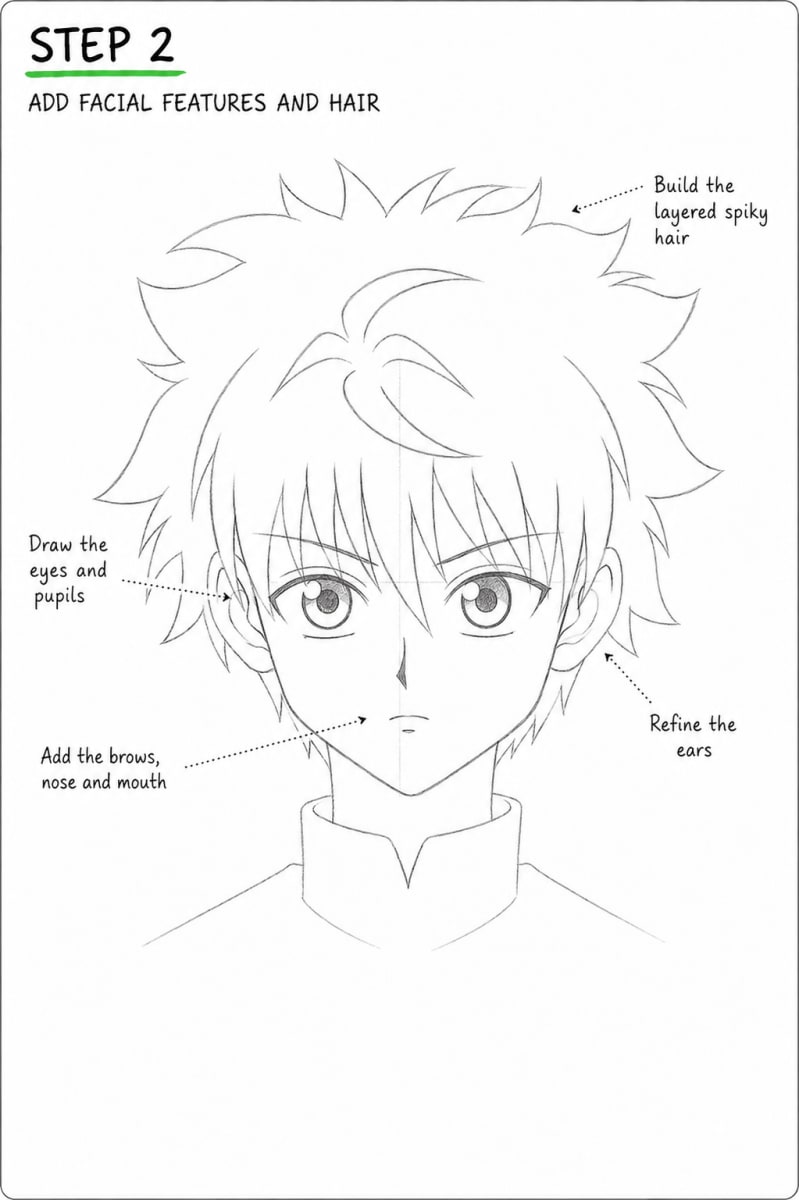 Step 2: Add the Eyes, Facial Features, Ears, and Spiky Hair