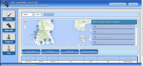 Monitoring EDC for BRI Makassar