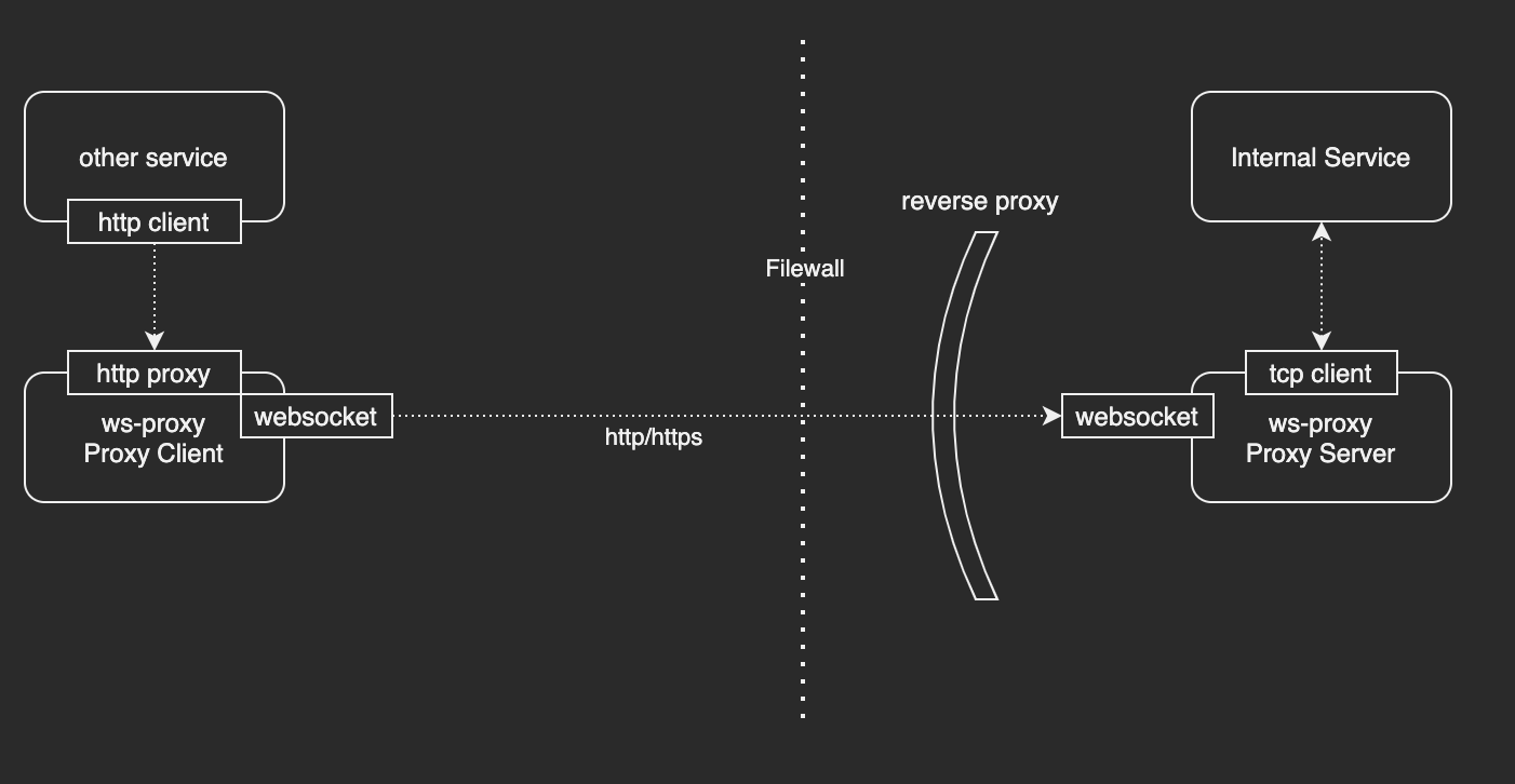 npm.io