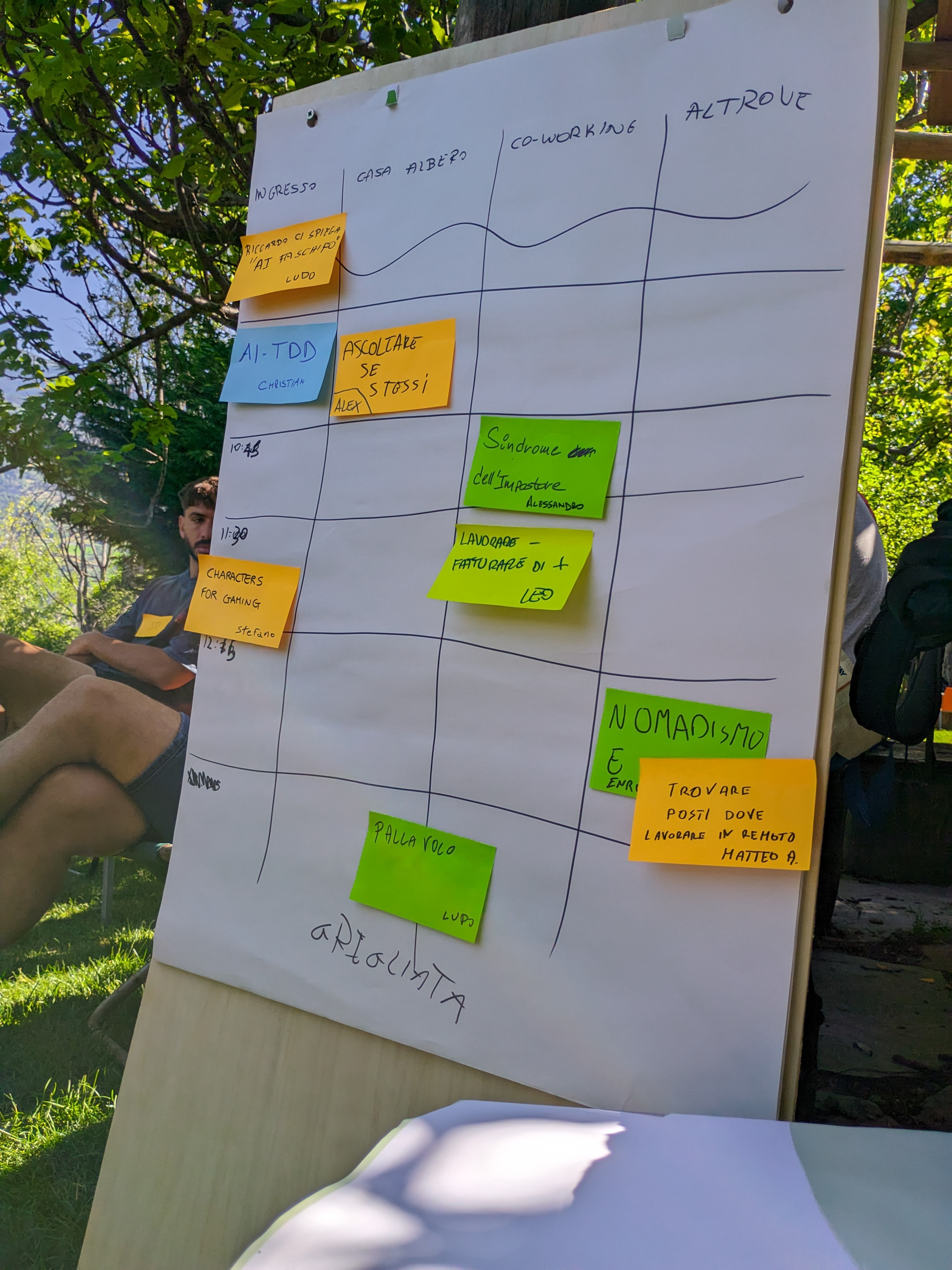 The Unconference board