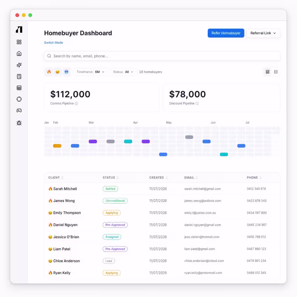 Brokers: Refer Your Clients and Earn Commissions