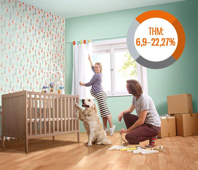 CIB Előrelépő Personal Loan