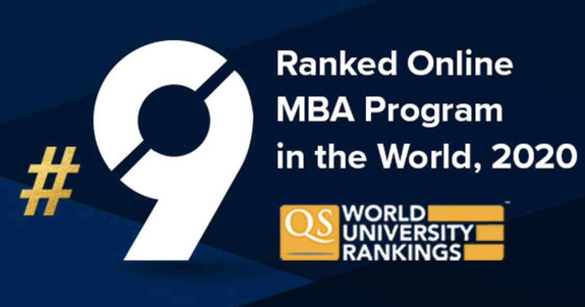 Fiu Business Online Mba Program Ranked No 9 In The World Fiu News Florida International University