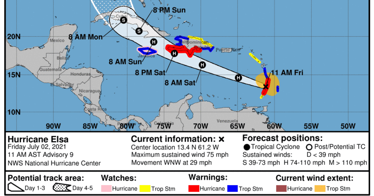 FIU continues to monitor Hurricane Elsa | FIU News ...