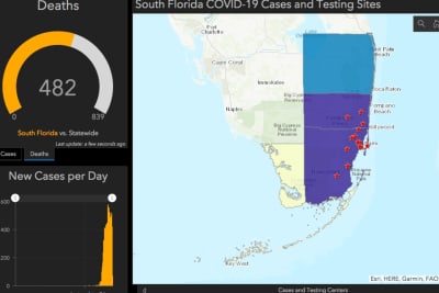 New project helps track coronavirus, health disparities in South Florida