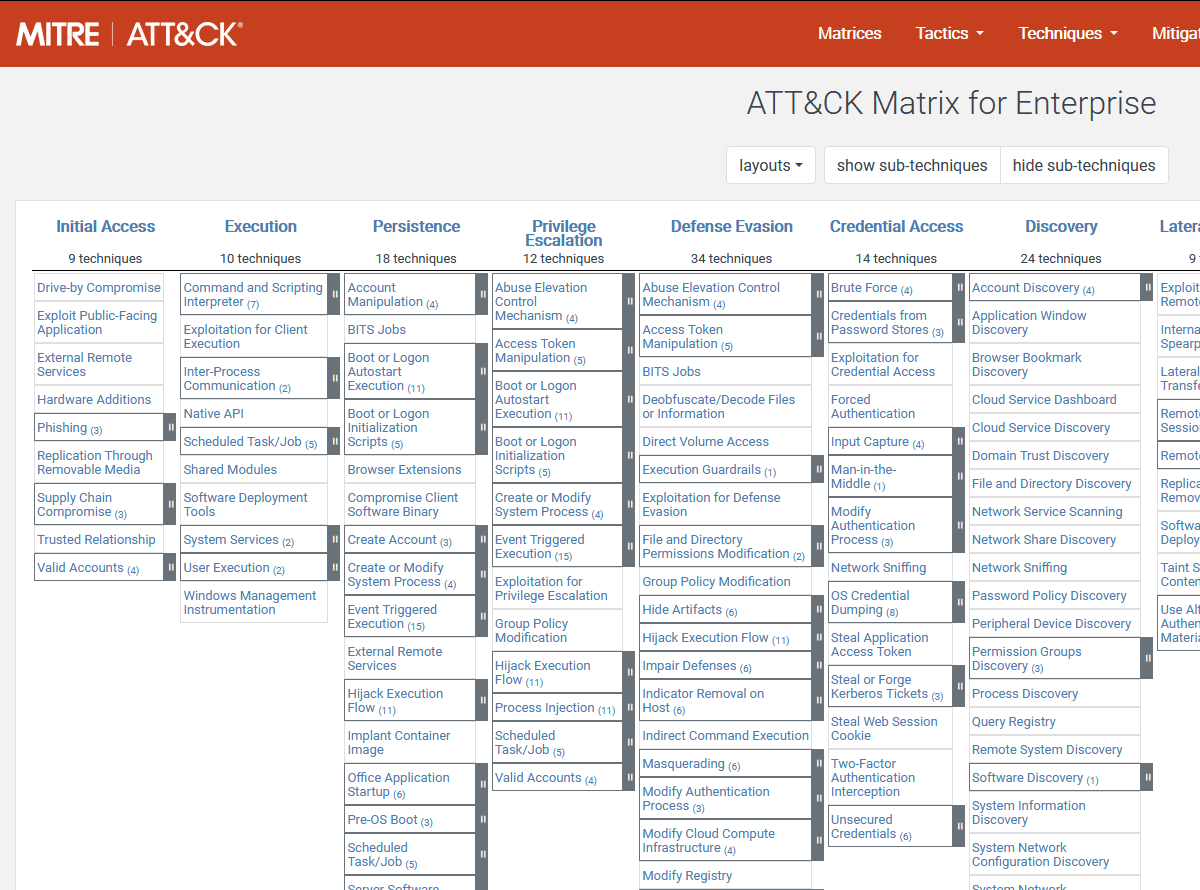 So hilft das MITRE ATT&CK Framework Unternehmen sicherer zu machen ...