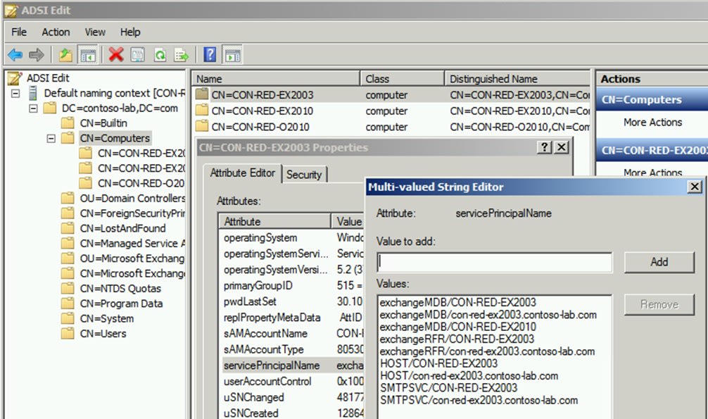 14_Mit ADSIEdit Duplikate suchen und löschen