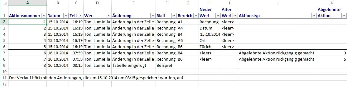 Protokoll der Änderungen