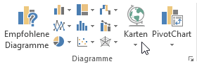 Landkarten in Excel - Office 365