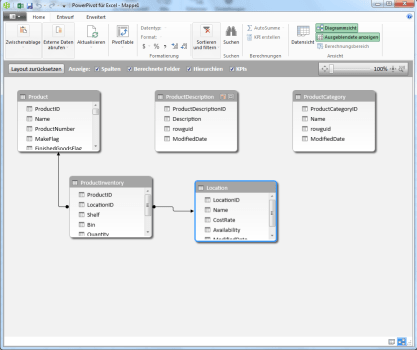 business-intelligence-excel-2013-digicomp-2