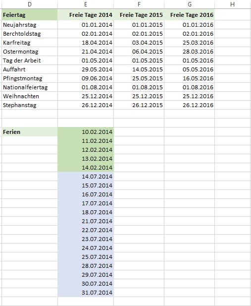 zeitrapport-excel-2013-erstellen-digicomp-16