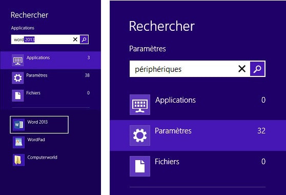 Le principe de fonctionnement de base de windows 8