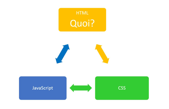 html-css-javascript-01