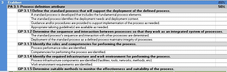 maturitätsstufe-3-anfroderungen-iso-15504-digicomp