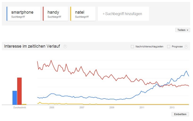 webinar-google-suchresultate-seo-digicomp-03