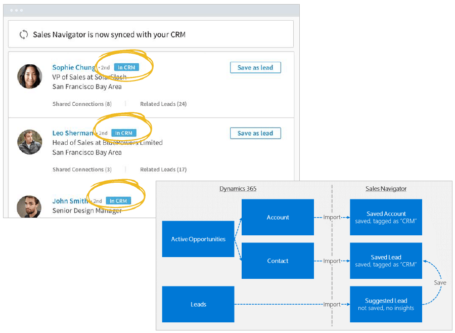 microsoft dynamics 365 - was ist neu