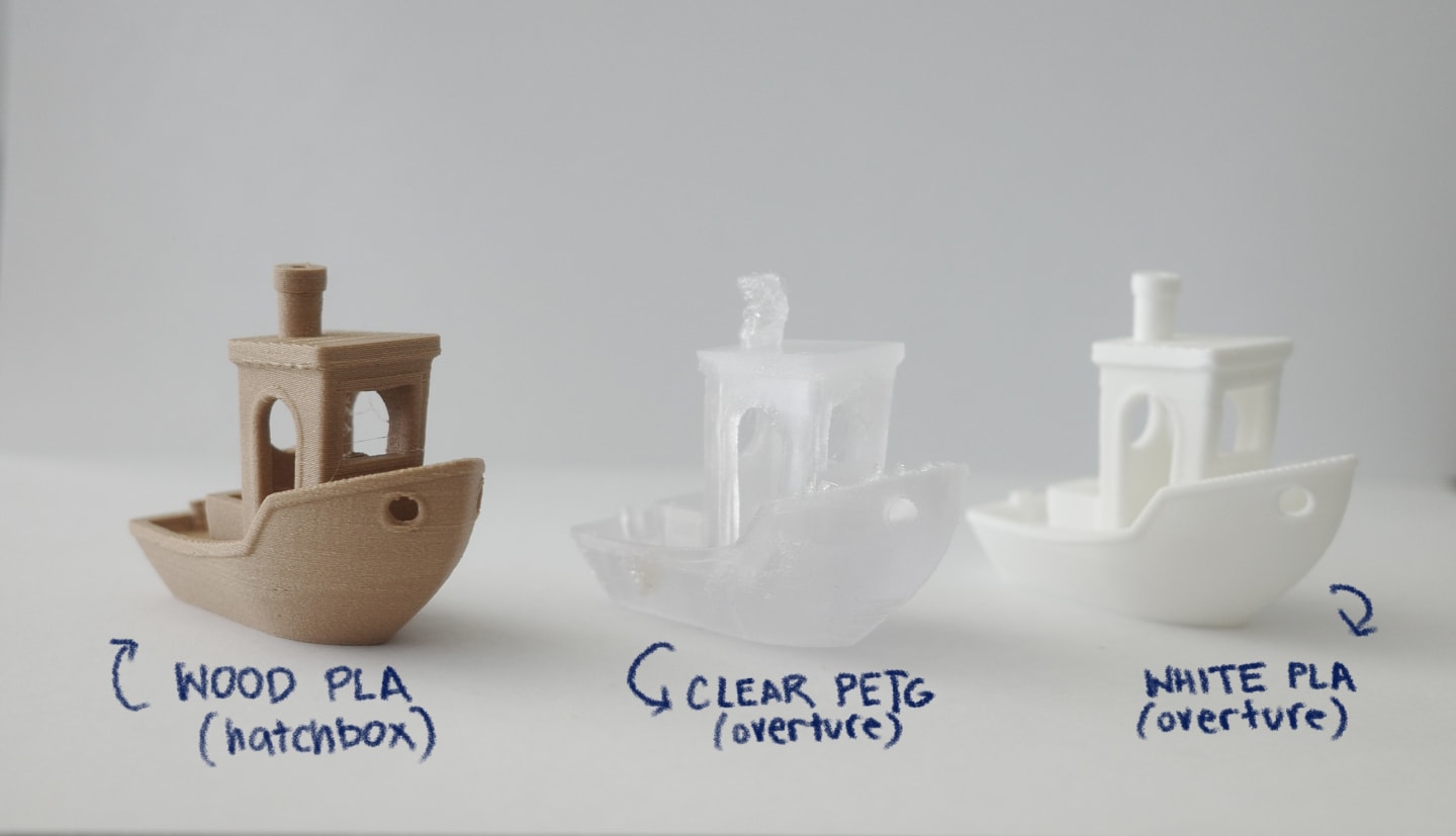 Side view of three 3d printed material samples in the shape of a benchy (boat): white PLA, clear PETG, and wood-finish PLA