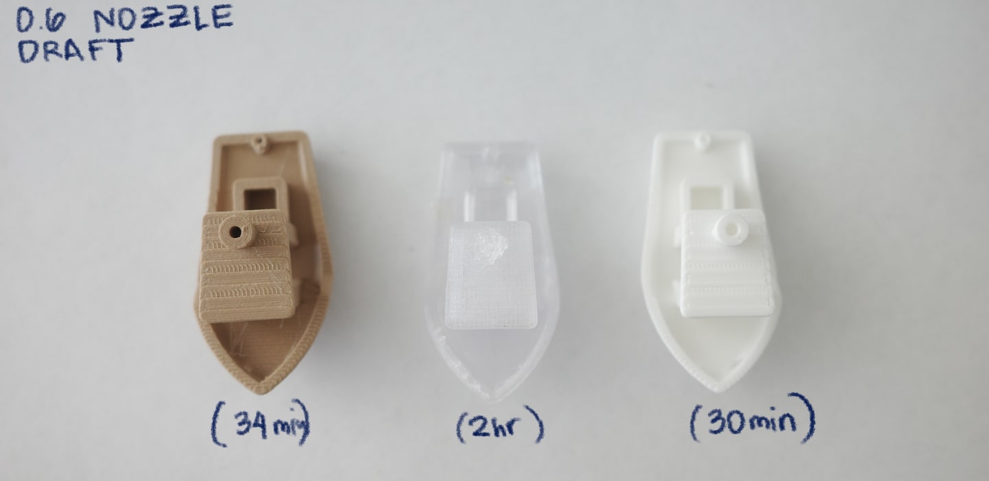 Side view of three 3d printed material samples in the shape of a benchy (boat): white PLA, clear PETG, and wood-finish PLA