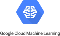Df asset google cloud
