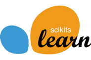 Df asset scikits