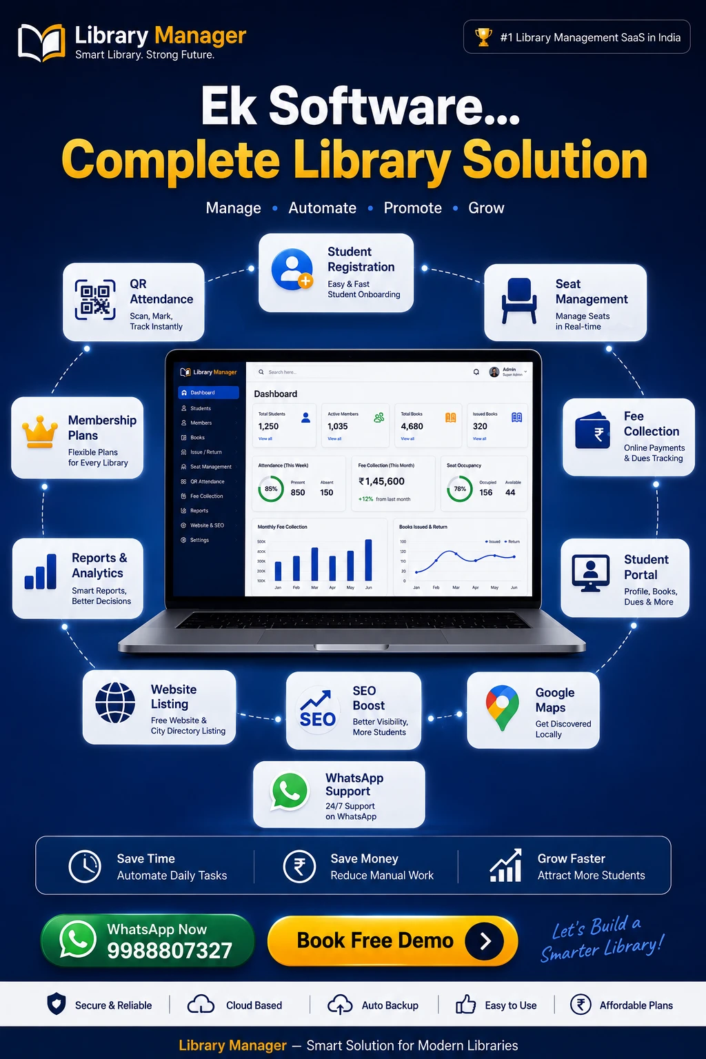 library management software in india
