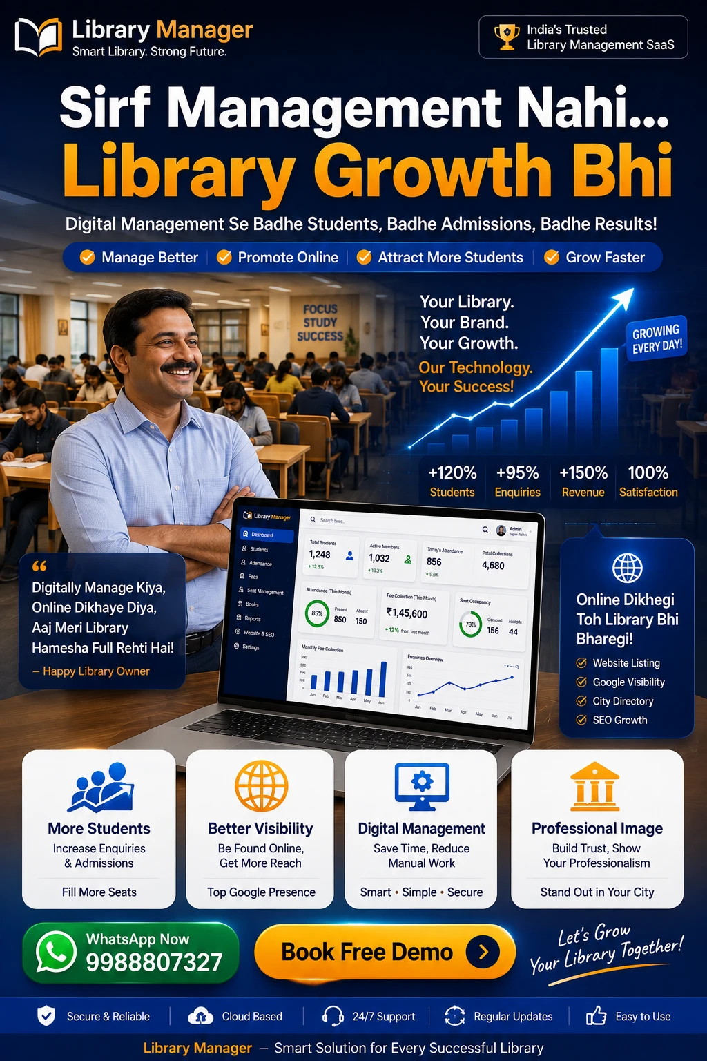 best libraries manage software in india