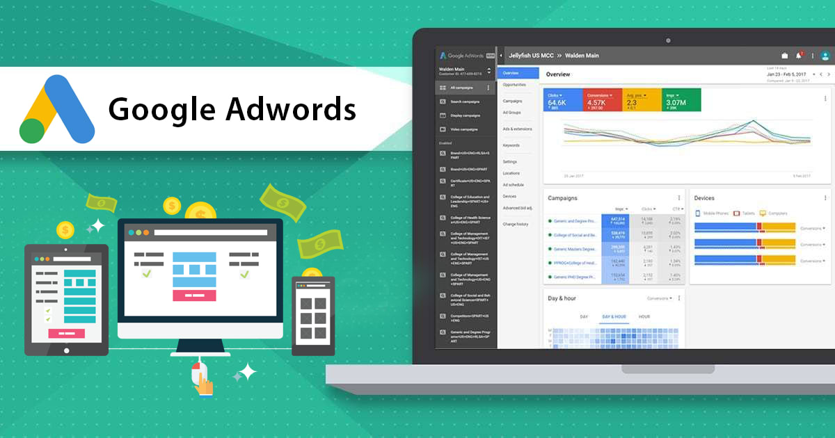 Best Digital Marketing Tool Google AdWords 