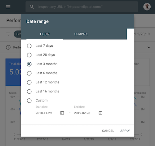 Increase Google Traffic