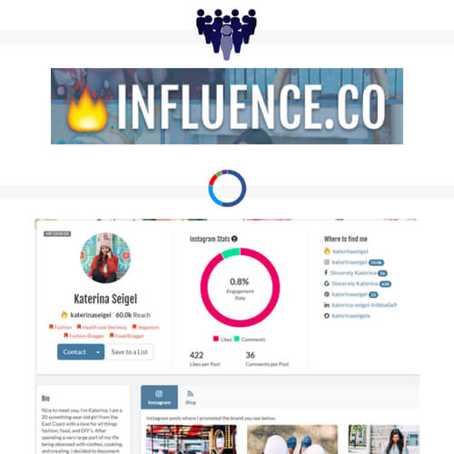 influence.co