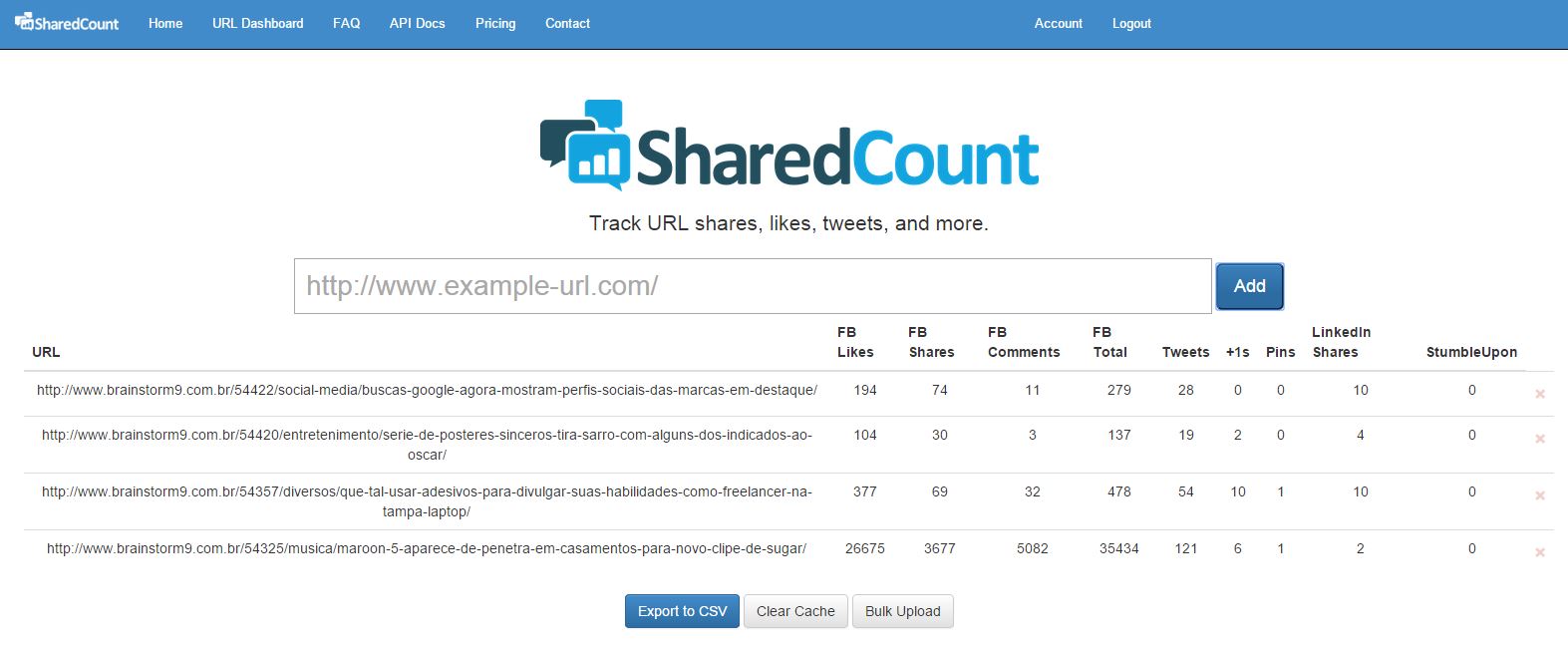Shared-count