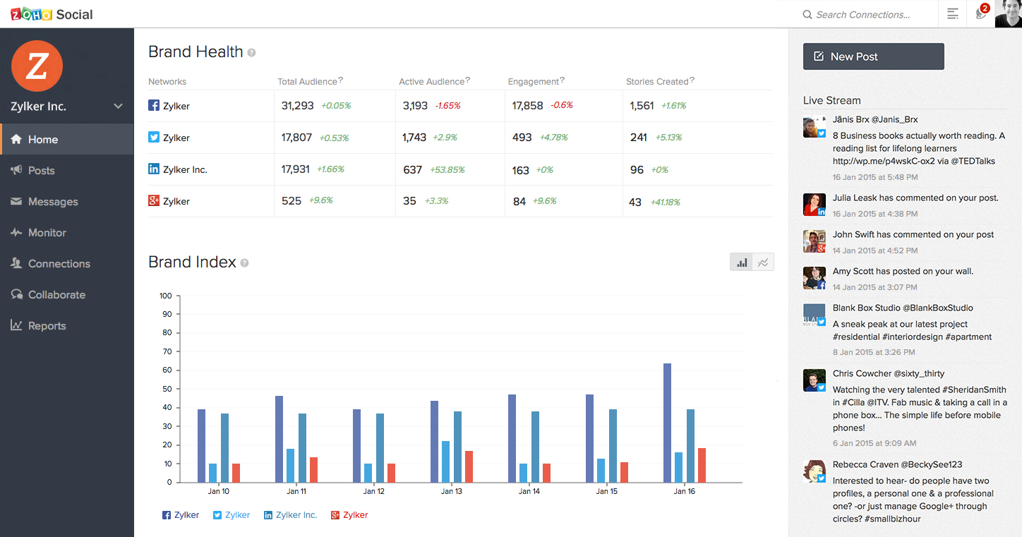 Zoho Social