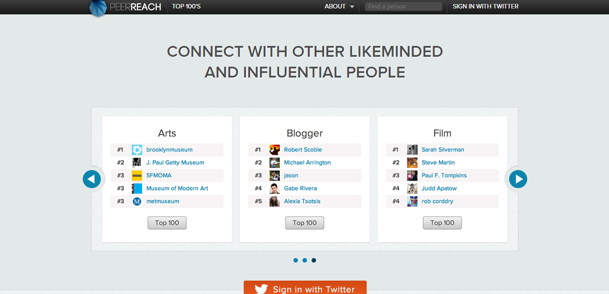 Peer Reach