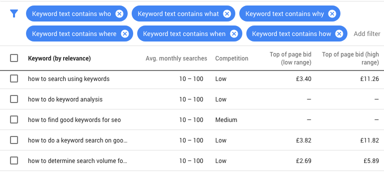 keyword planner