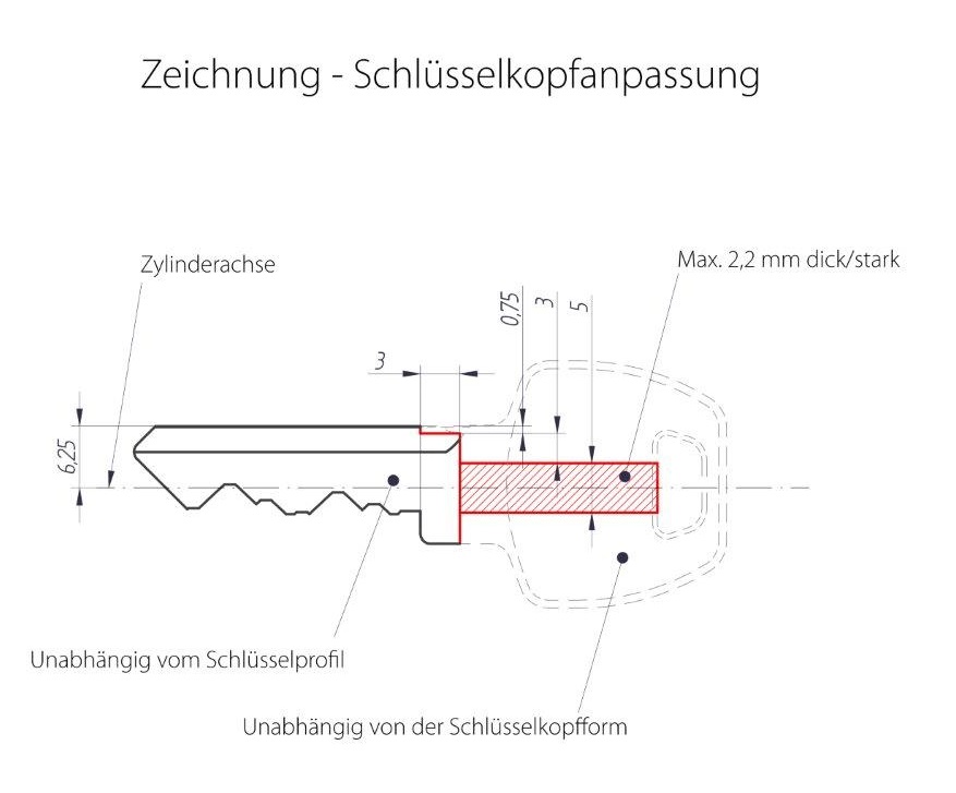 Danalock Smart Lock Schlüsselkopfanpassung