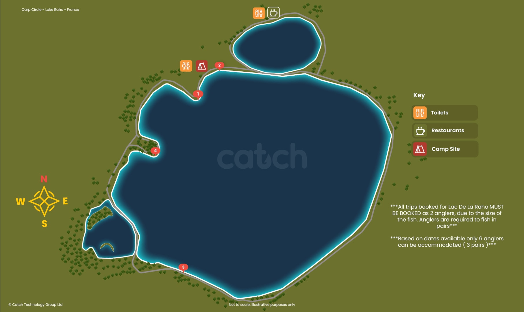 Catch | Every cast creates a ripple